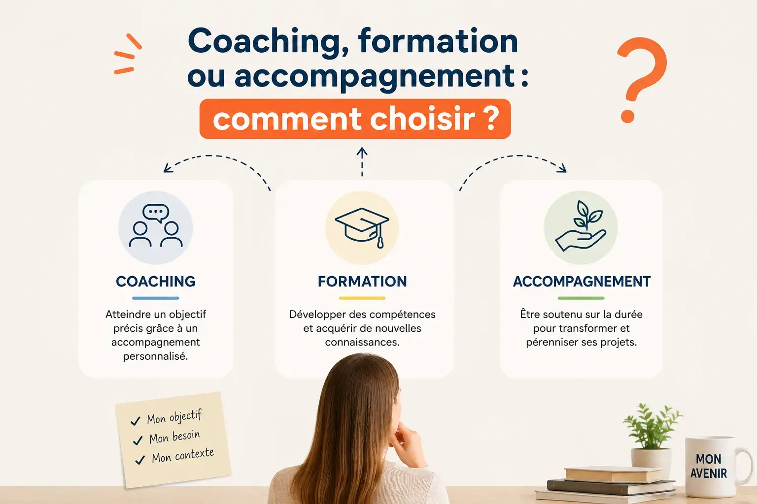 Coaching, formation ou accompagnement : comment choisir ?